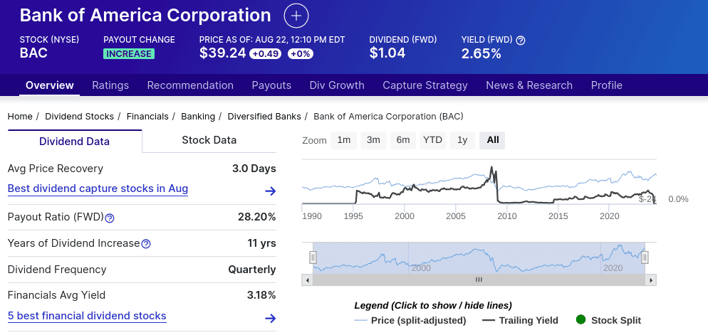 snowballhare-why-invest-in-financial-stocks-2.png