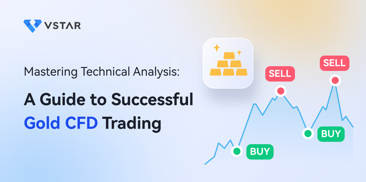 Mastering Technical Analysis: A Guide to Successful Gold CFD Trading