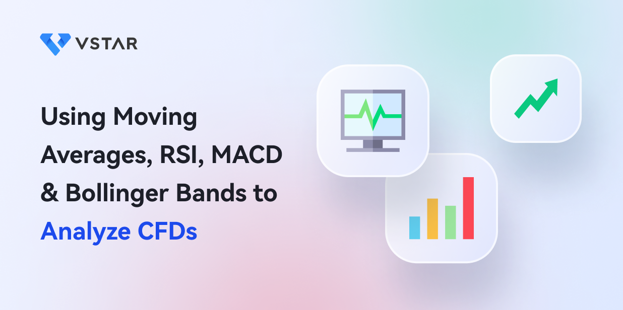 Using Moving Averages, RSI, MACD & Bollinger Bands to Analyze CFDs