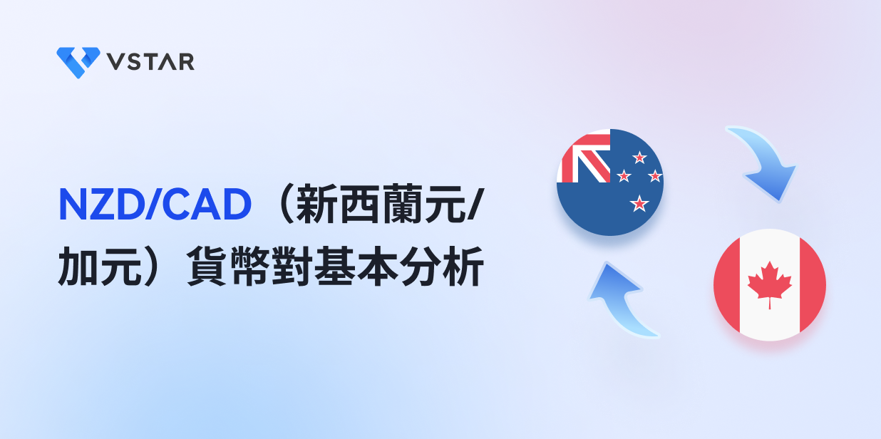 NZD/CAD（新西蘭元/加元）貨幣對基本分析