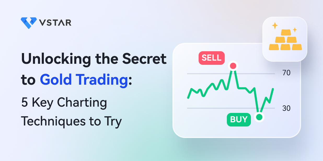 Unlocking the Secret to Gold Trading: 5 Key Charting Techniques to Try