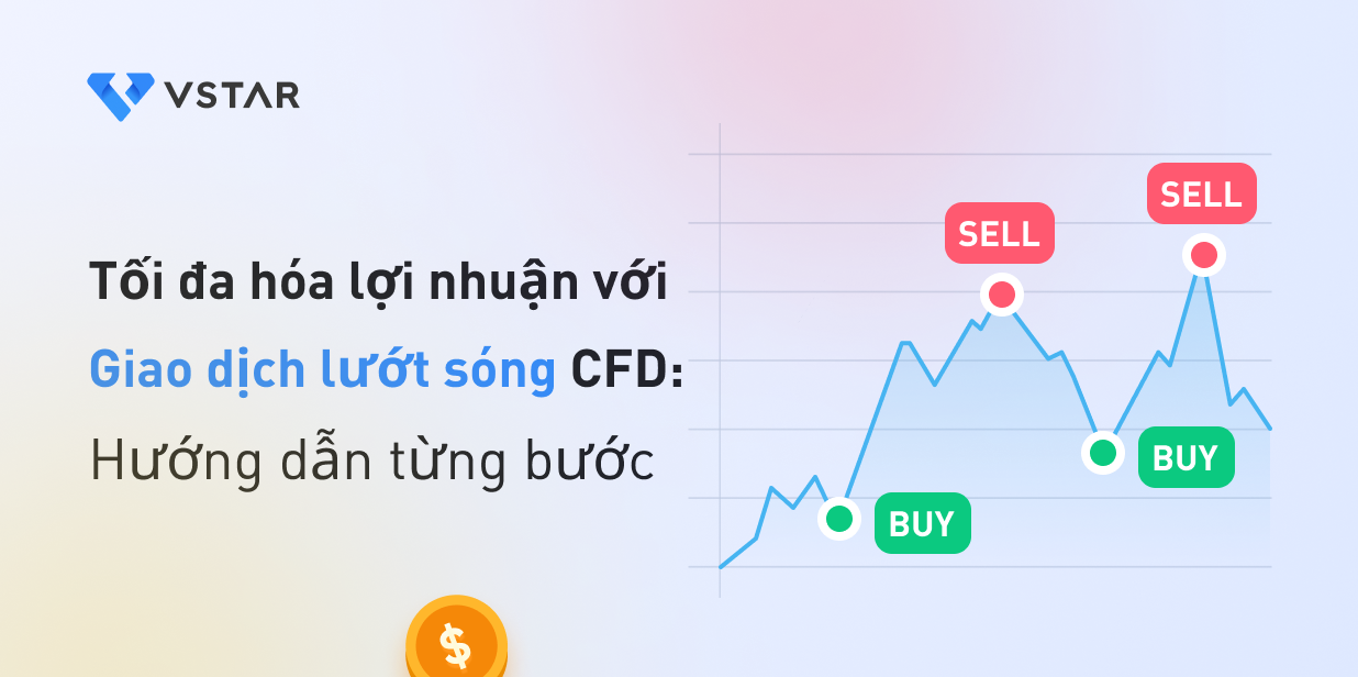 cfd-swing-trading-step-by-step-guide