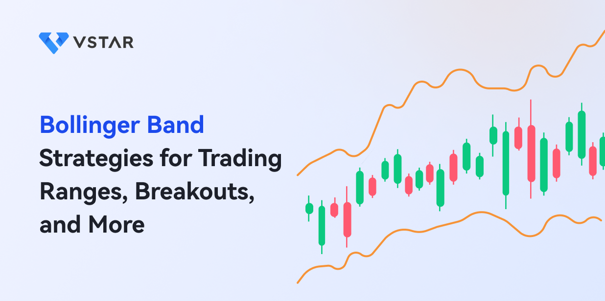 Bollinger Band Strategies for Trading Ranges, Breakouts, and More	