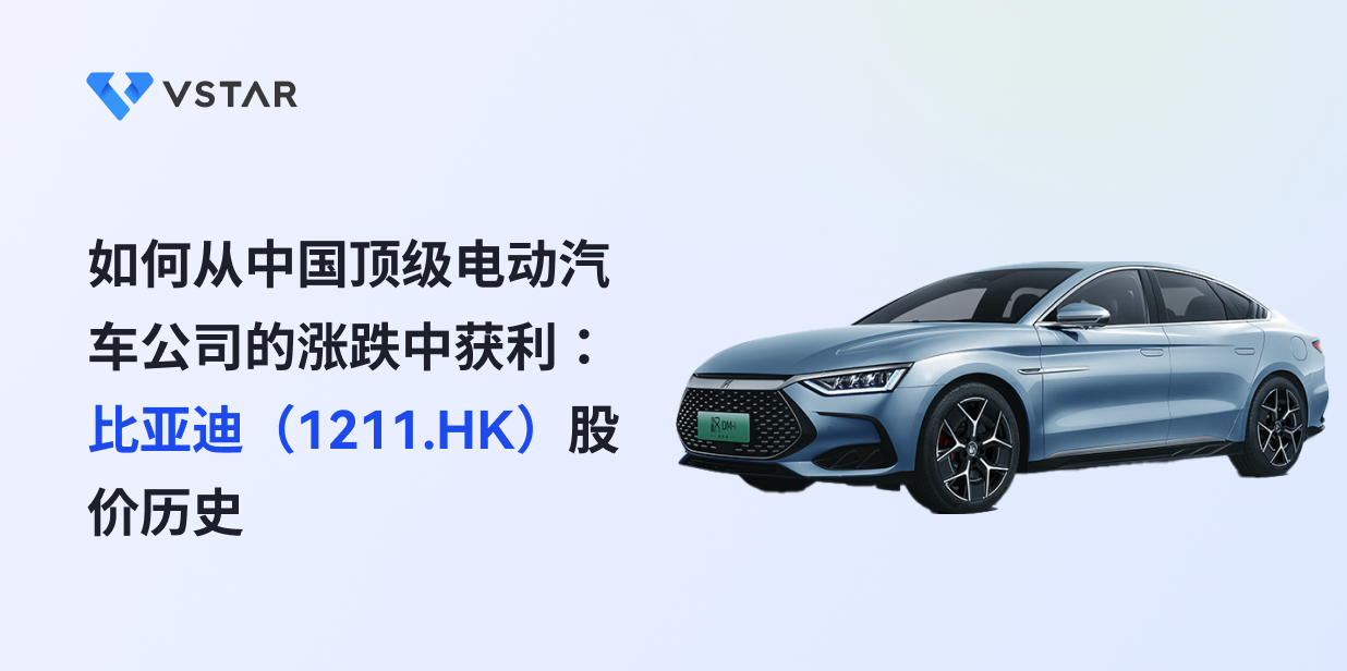 如何从中国顶级电动汽车公司的涨跌中获利：比亚迪（1211.HK）股价历史