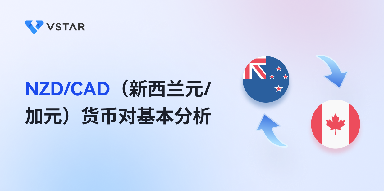 NZD/CAD（新西兰元/加元）货币对基本分析