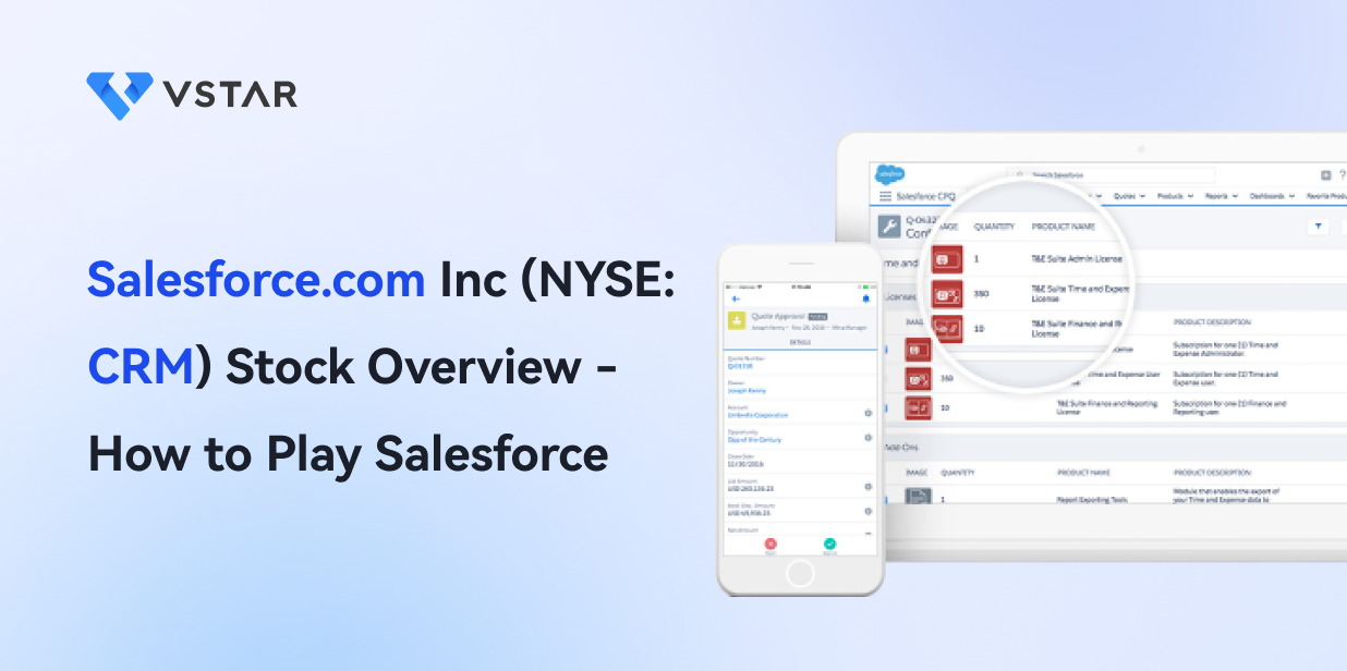 Salesforce.com Inc (NYSE: CRM) Stock Overview - How to Play Salesforce