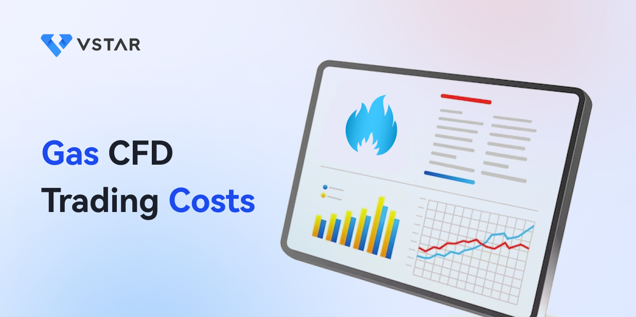 Gas CFD Trading Costs