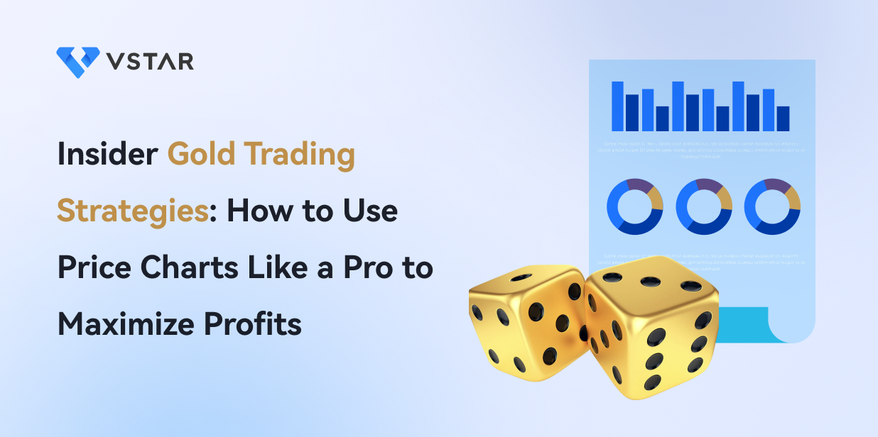 Insider Gold Trading Strategies: How to Use Price Charts Like a Pro to Maximize Profits