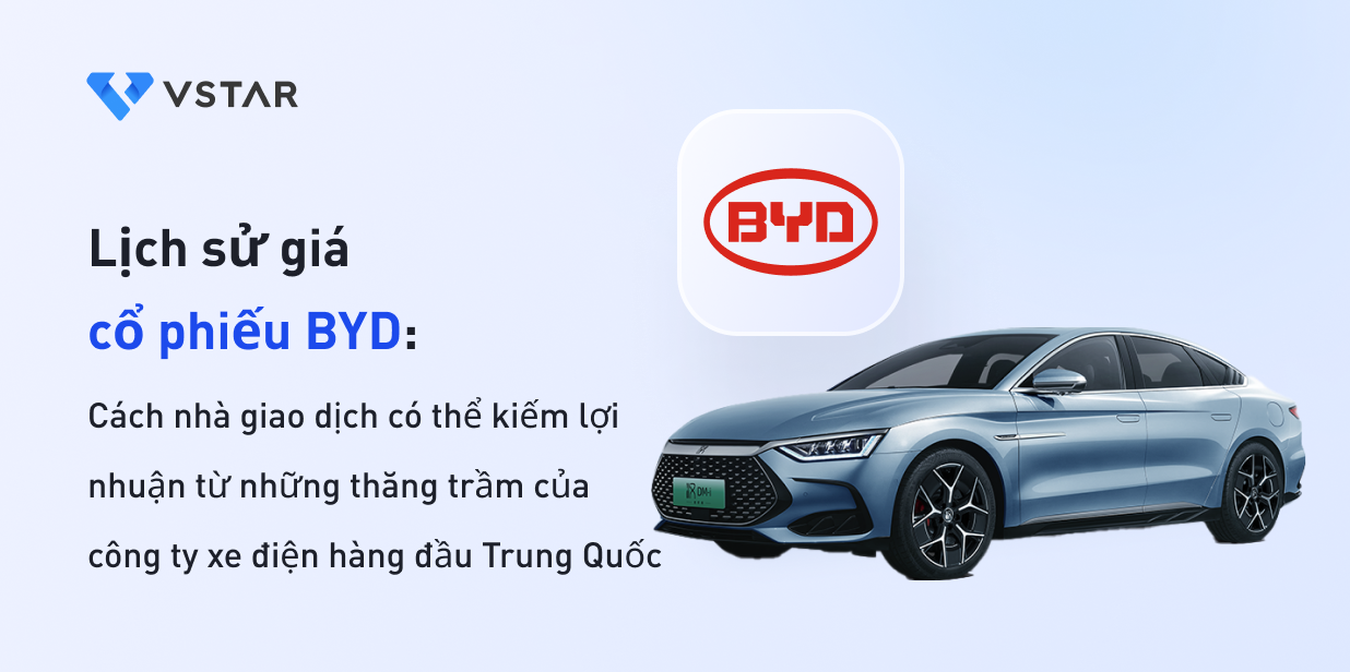 byd-stock-price-history