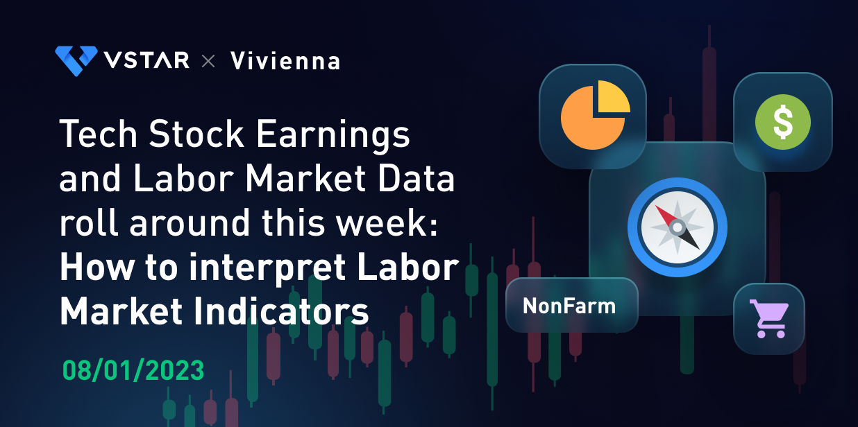 Tech Stock Earnings and Labor Market Data roll around this week: How to interpret Labor Market Indicators