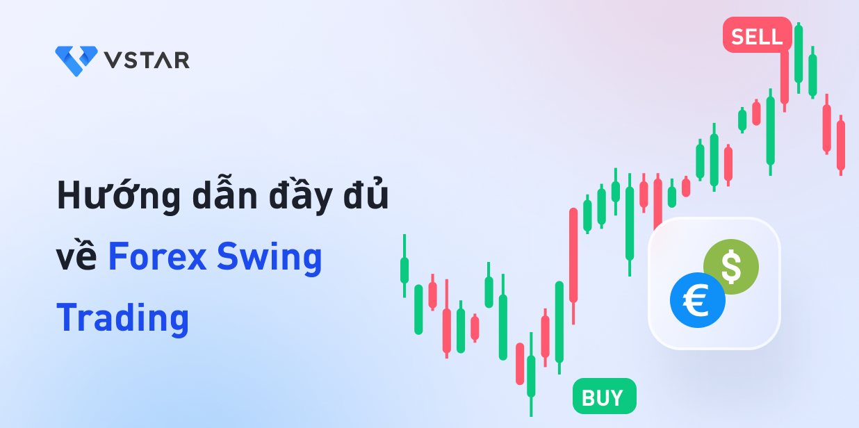 forex-swing-trading-guide
