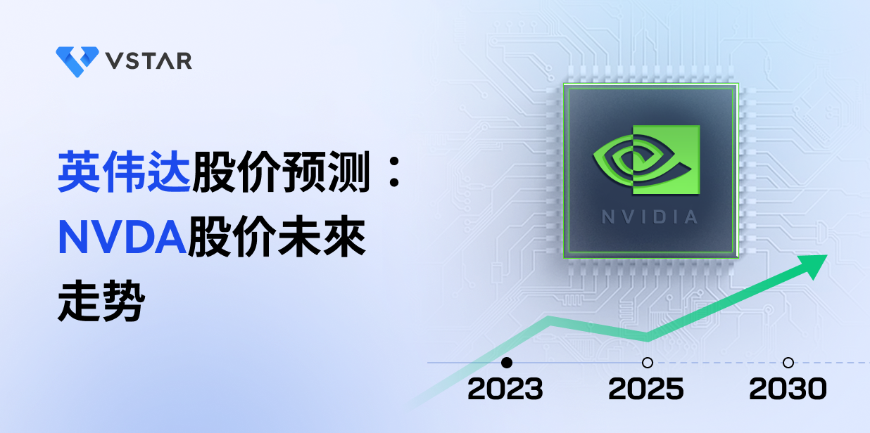 nvidia-stock-forecast-prediction
