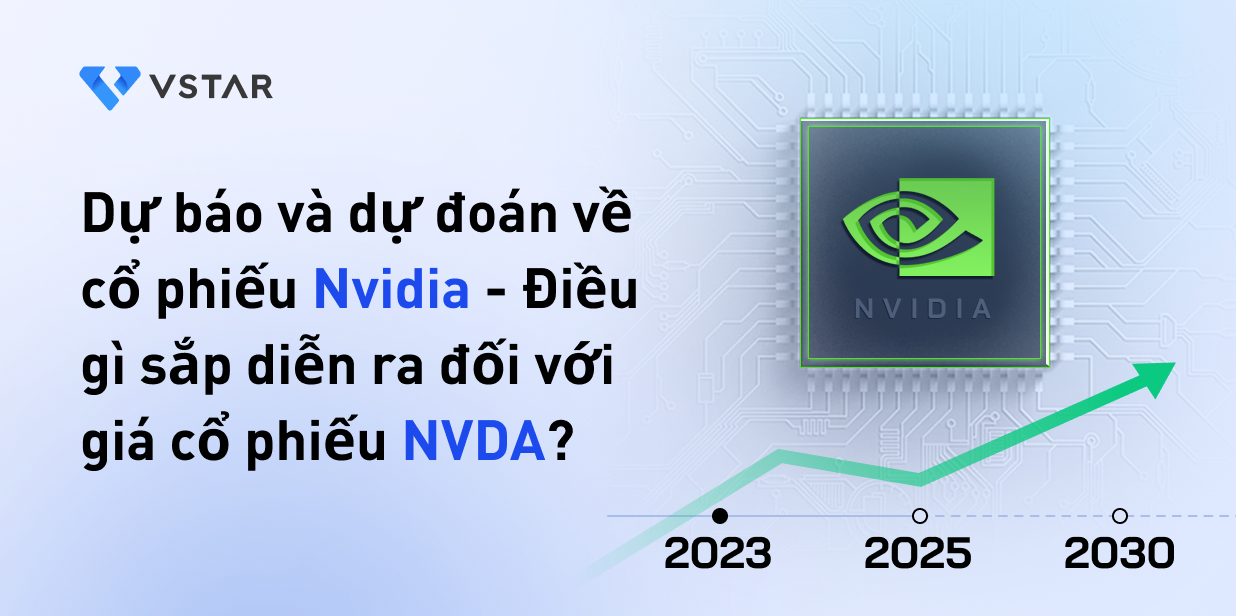 Dự báo và dự đoán về cổ phiếu Nvidia - Điều gì sắp diễn ra đối với giá cổ phiếu NVDA?