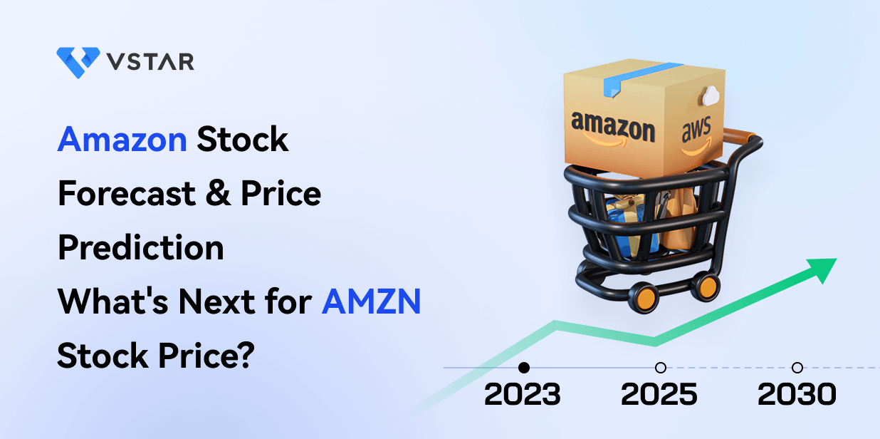 amazon-stock-forecast-price-prediction