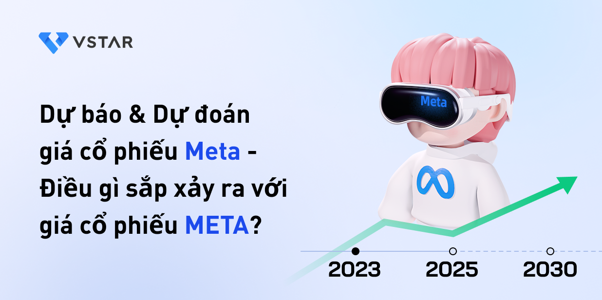 Dự báo & Dự đoán giá cổ phiếu Meta - Điều gì sắp xảy ra với giá cổ phiếu META?