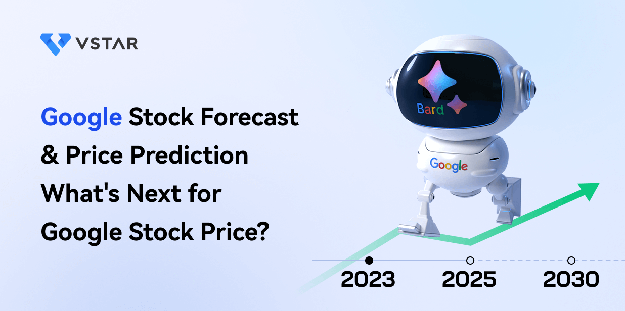 google-stock-forecast-price-prediction