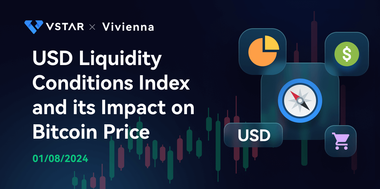 usd-liquidity-conditions-index-impact-on-bitcoin-price