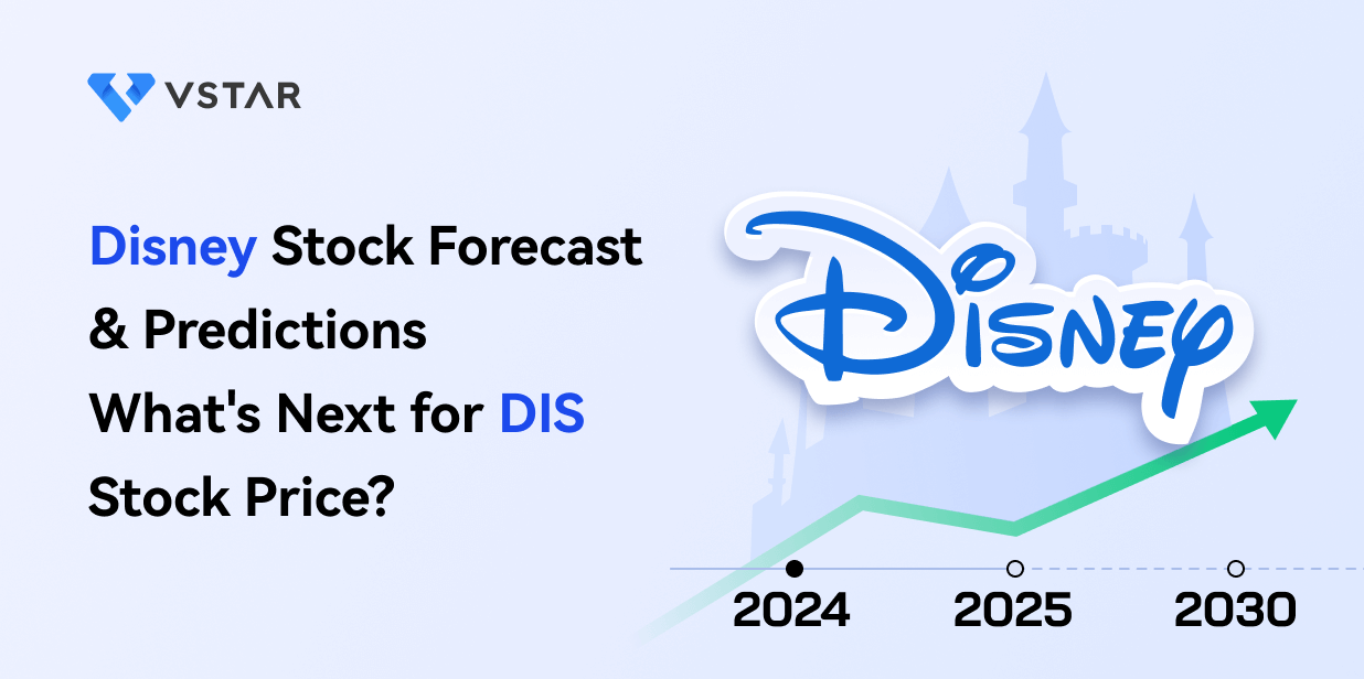 Disney Stock Forecast & Predictions - What's Next for DIS Stock Price