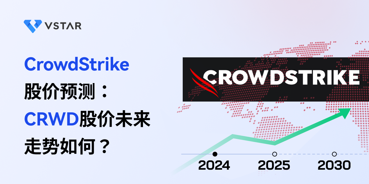 CrowdStrike 股价预测: CRWD股价未来走势如何？