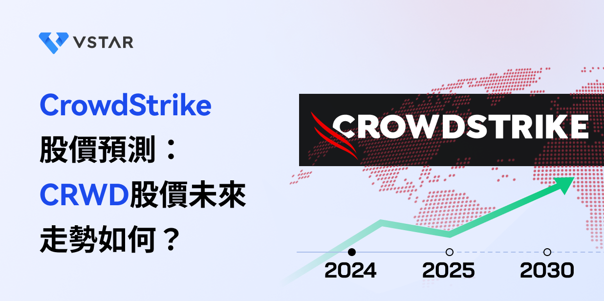 CrowdStrike 股價預測: CRWD股價未來走勢如何？
