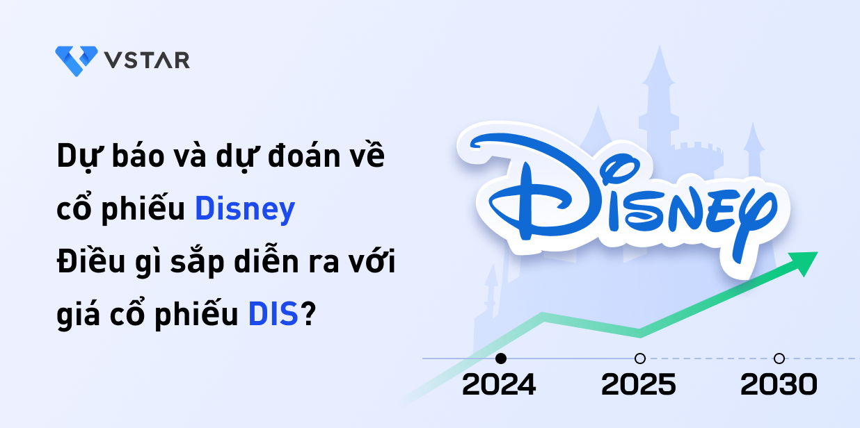 Dự báo và dự đoán về cổ phiếu Disney - Điều gì sắp diễn ra với giá cổ phiếu DIS