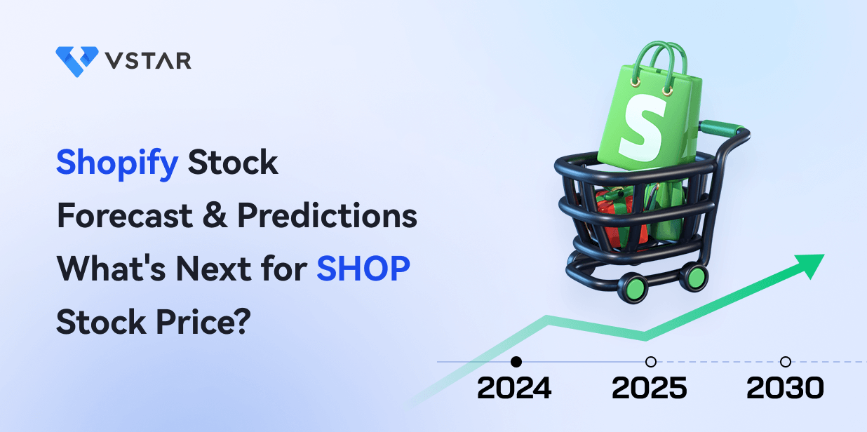 shopify-stock-forecast-prediction