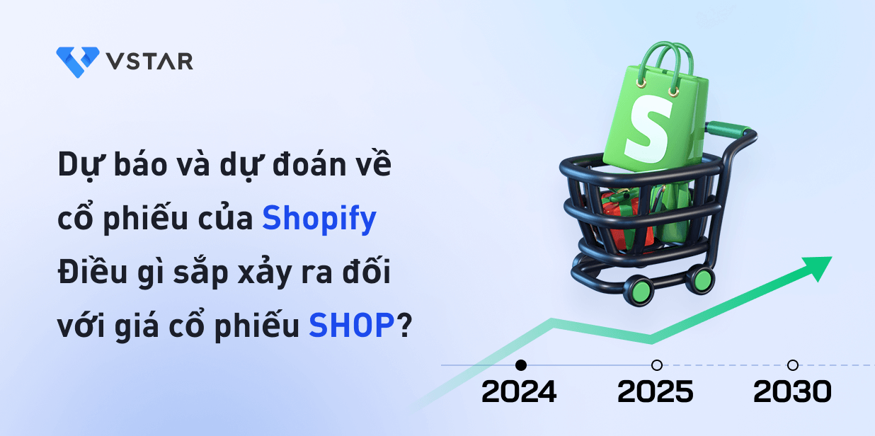 Dự báo và dự đoán về cổ phiếu của Shopify - Điều gì sắp xảy ra đối với giá cổ phiếu SHOP