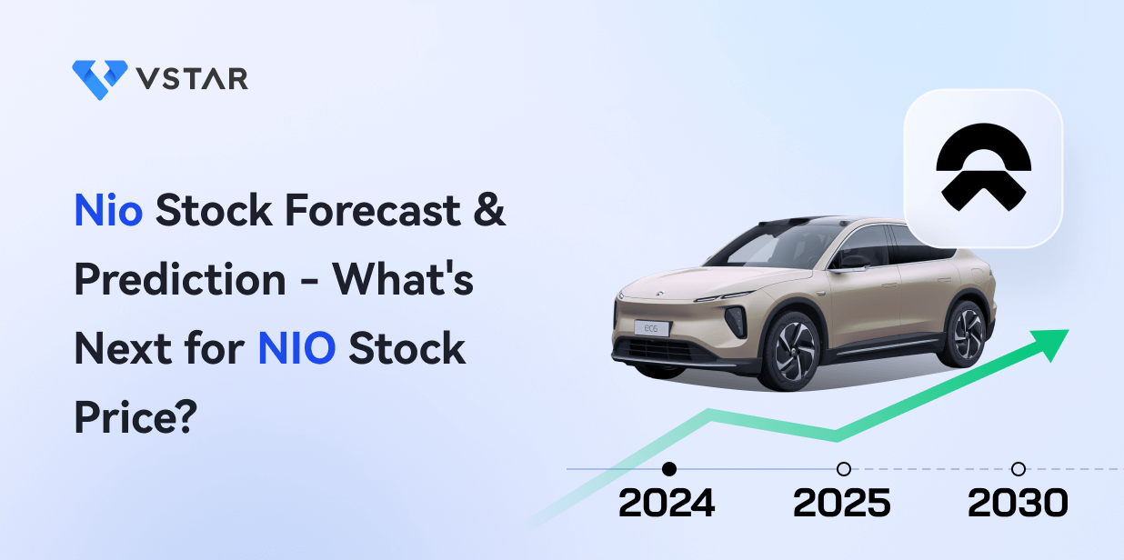 Nio Stock Forecast & Prediction - What's Next for NIO Stock Price?