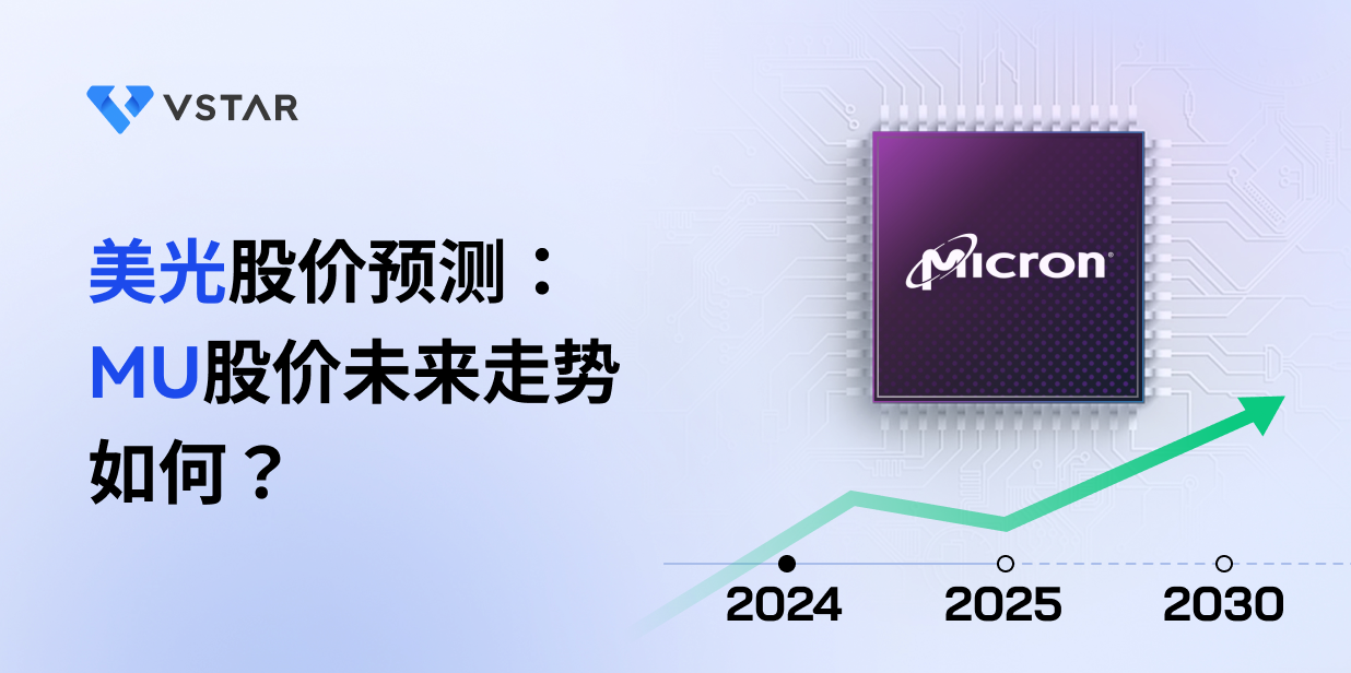 micron-mu-stock-forecast