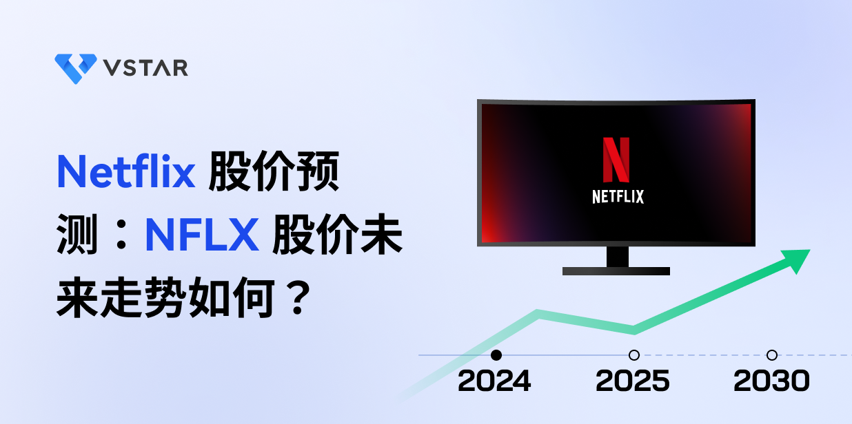 Netflix 股价预测：NFLX 股价未来走势如何？