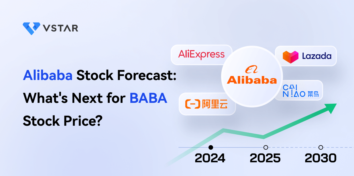 Alibaba Stock Forecast & Price Prediction - What's Next for BABA Stock Price?