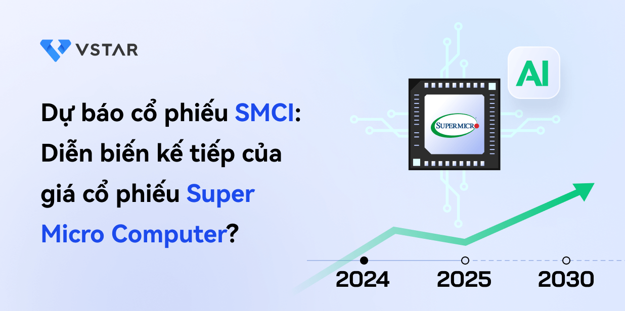 Mục tiêu giá & dự báo cổ phiếu SMCI - Diễn biến tiếp theo của giá cổ phiếu Super Micro Computer?