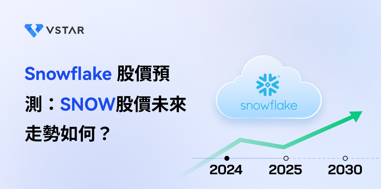 Snowflake 股價預測：SNOW股價未來走勢如何？