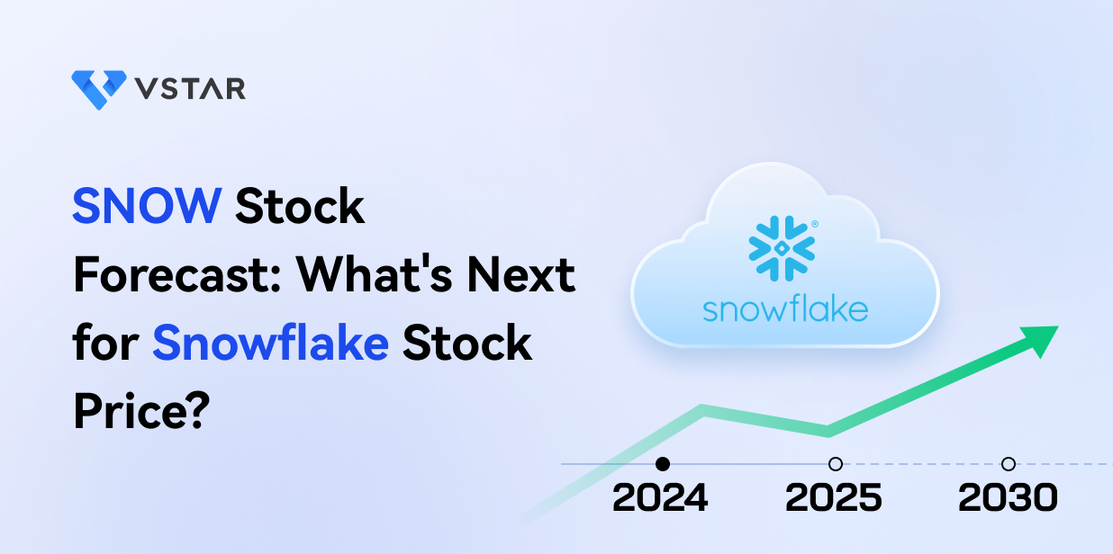SNOW Stock Forecast & Price Prediction - What's Next for Snowflake Stock Price?
