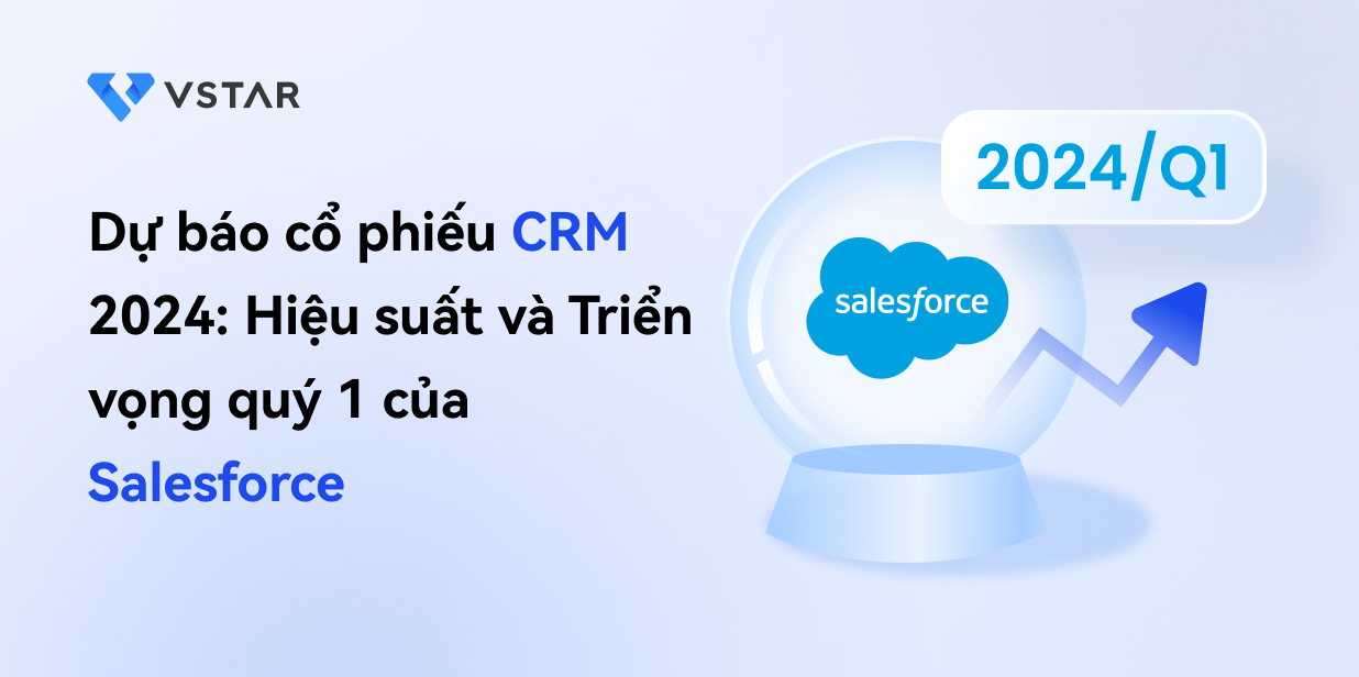 Dự báo cổ phiếu CRM năm 2024: Hiệu suất và Triển vọng quý 1 của Salesforce