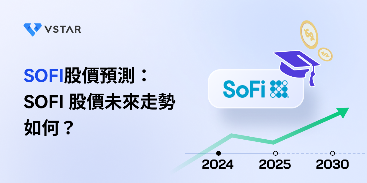 SOFI股價預測：SOFI 股價未來走勢如何？