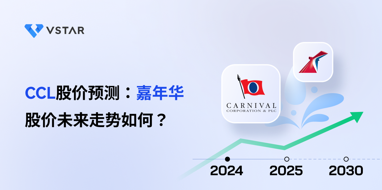 CCL股价预测：嘉年华股价未来走势如何？