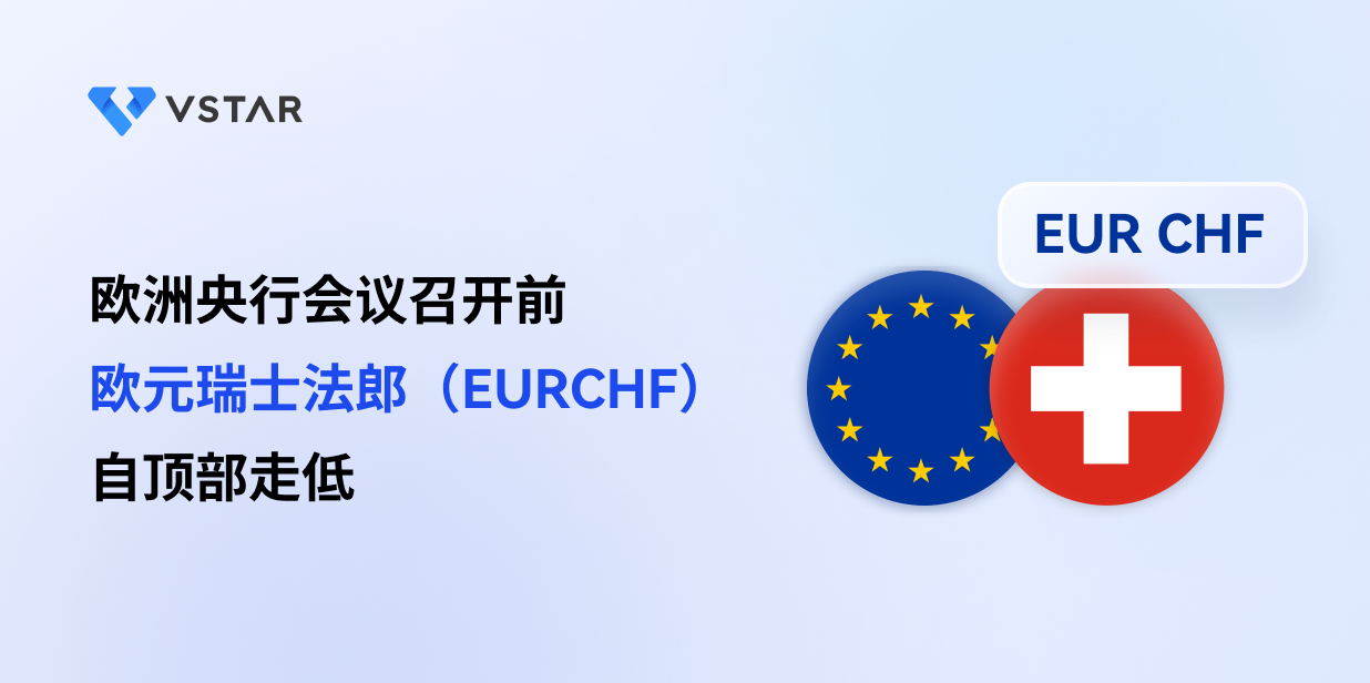 欧洲央行会议召开前，欧元瑞士法郎（EURCHF） 自顶部走低