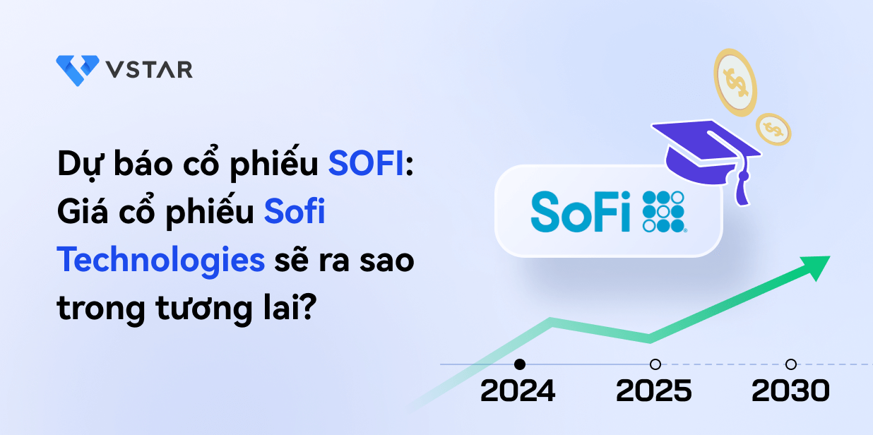 Dự báo và dự đoán giá cổ phiếu SOFI - Giá cổ phiếu Sofi Technologies sẽ ra sao trong tương lai?