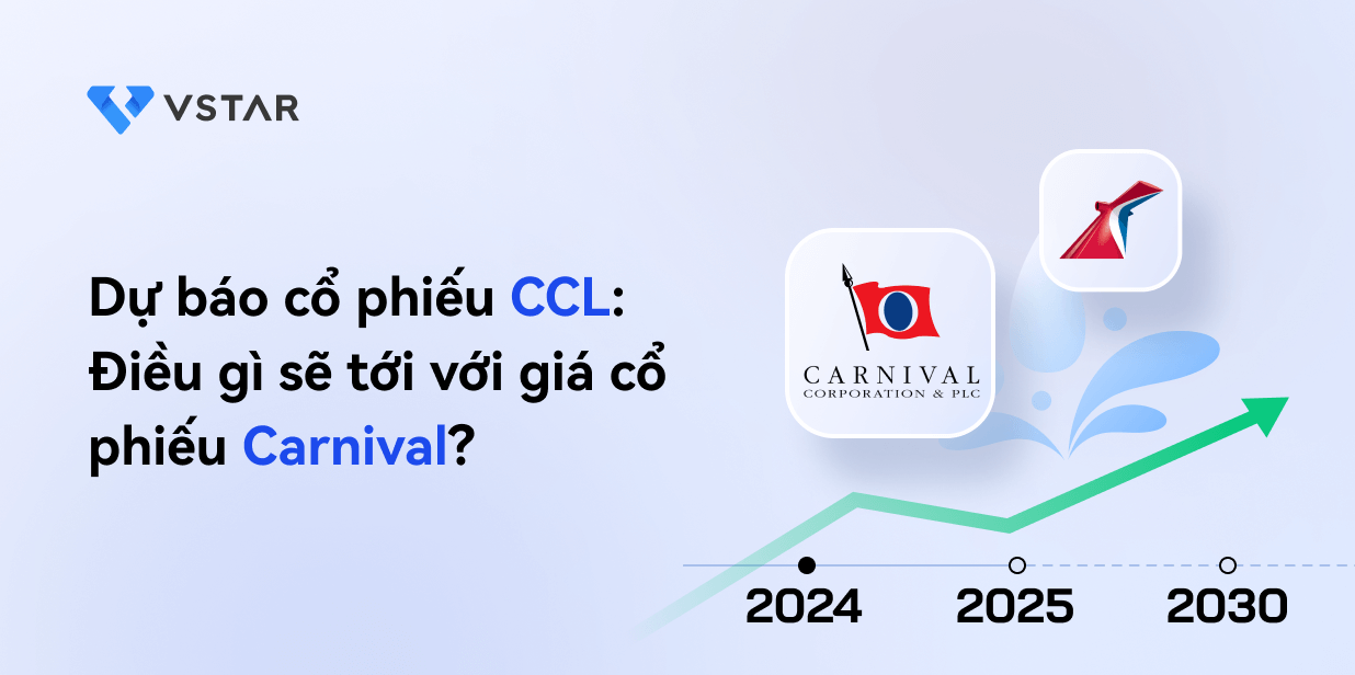 Dự báo cổ phiếu CCL - Điều gì sẽ tới với giá cổ phiếu Carnival?