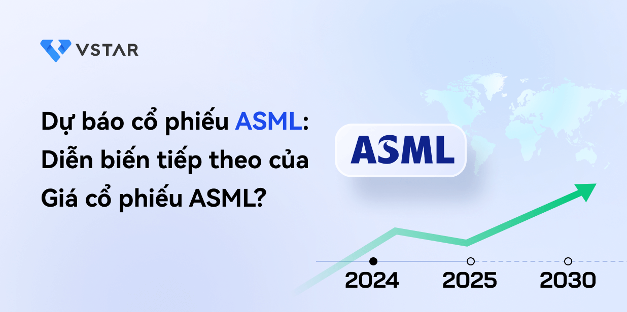 Dự báo và dự đoán cổ phiếu ASML - Diễn biến tiếp theo của giá cổ phiếu ASML?