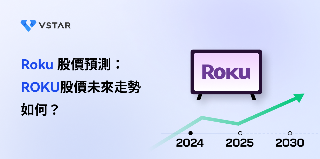 Roku 股價預測：ROKU股價未來走勢如何？