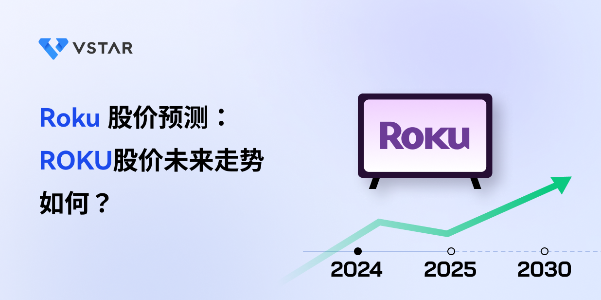 Roku 股价预测：ROKU股价未来走势如何？