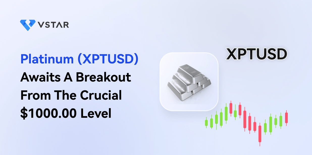 Platinum (XPTUSD) Awaits A Breakout From The Crucial $1000.00 Level