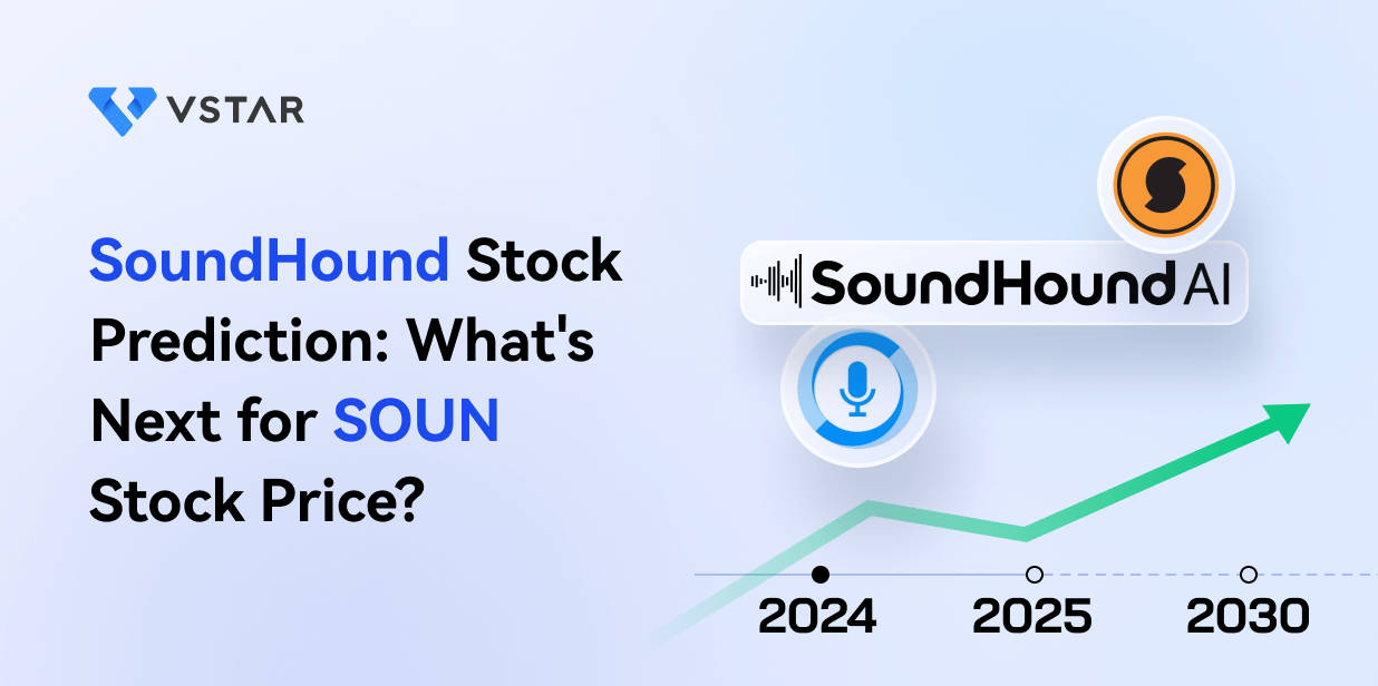 SoundHound Stock Prediction & Forecast - What's Next for SOUN Stock Price?