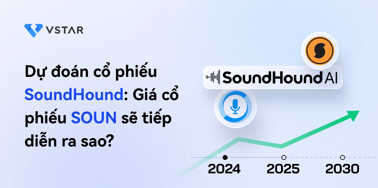 Dự đoán giá cổ phiếu SoundHound (SOUN) - Ứng dụng AI giọng nói