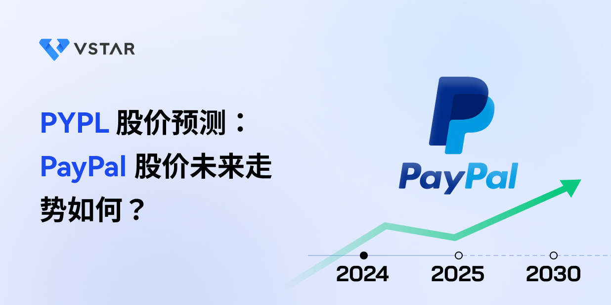 PYPL 股价预测：PayPal 股价未来走势如何？