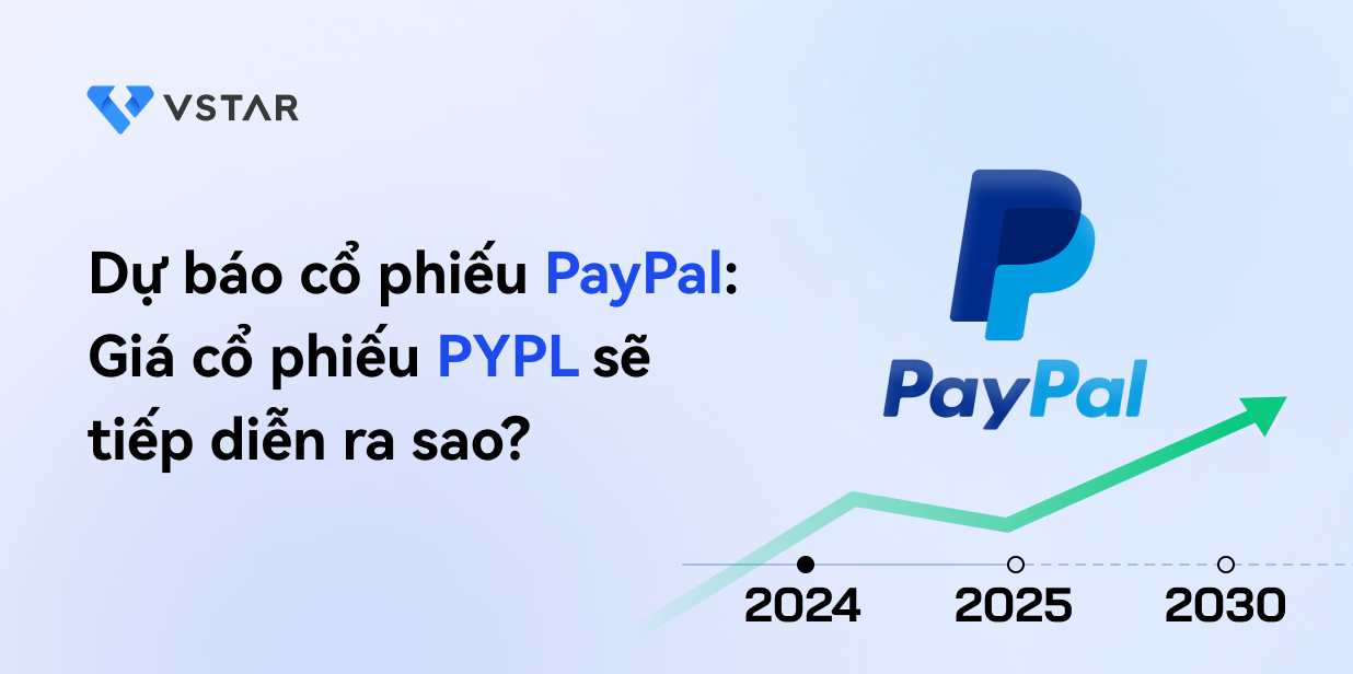 Dự báo và dự đoán cổ phiếu PayPal - Giá cổ phiếu PYPL sẽ thế nào tiếp theo?