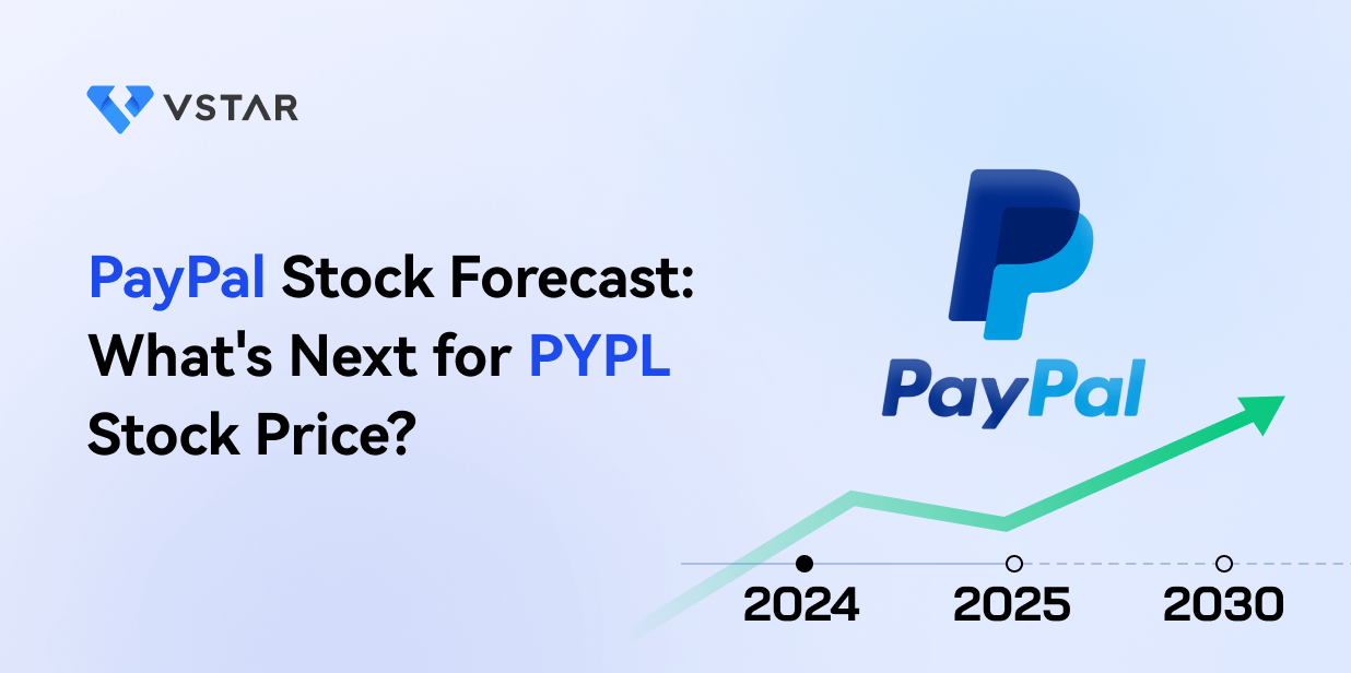 PayPal Stock Forecast & Prediction - What's Next for PYPL Stock Price?