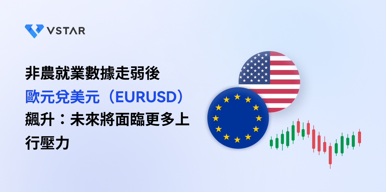 非農就業數據走弱後歐元兌美元（EURUSD）飆升：未來將面臨更多上行壓力